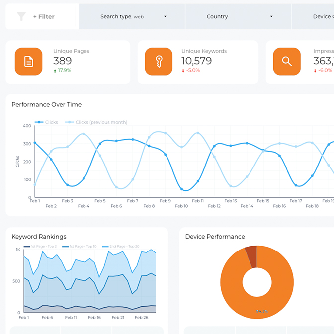 Improve Website Performance